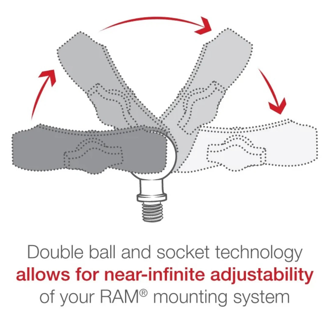 Diagram showing the adjustable range of a RAM Mounts ball adapter with double socket arm technology