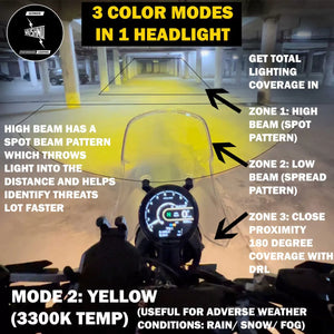 Vaishnu LED Touring Headlight For Royal Enfield Guerrilla / Himalayan 450 - Motodrift