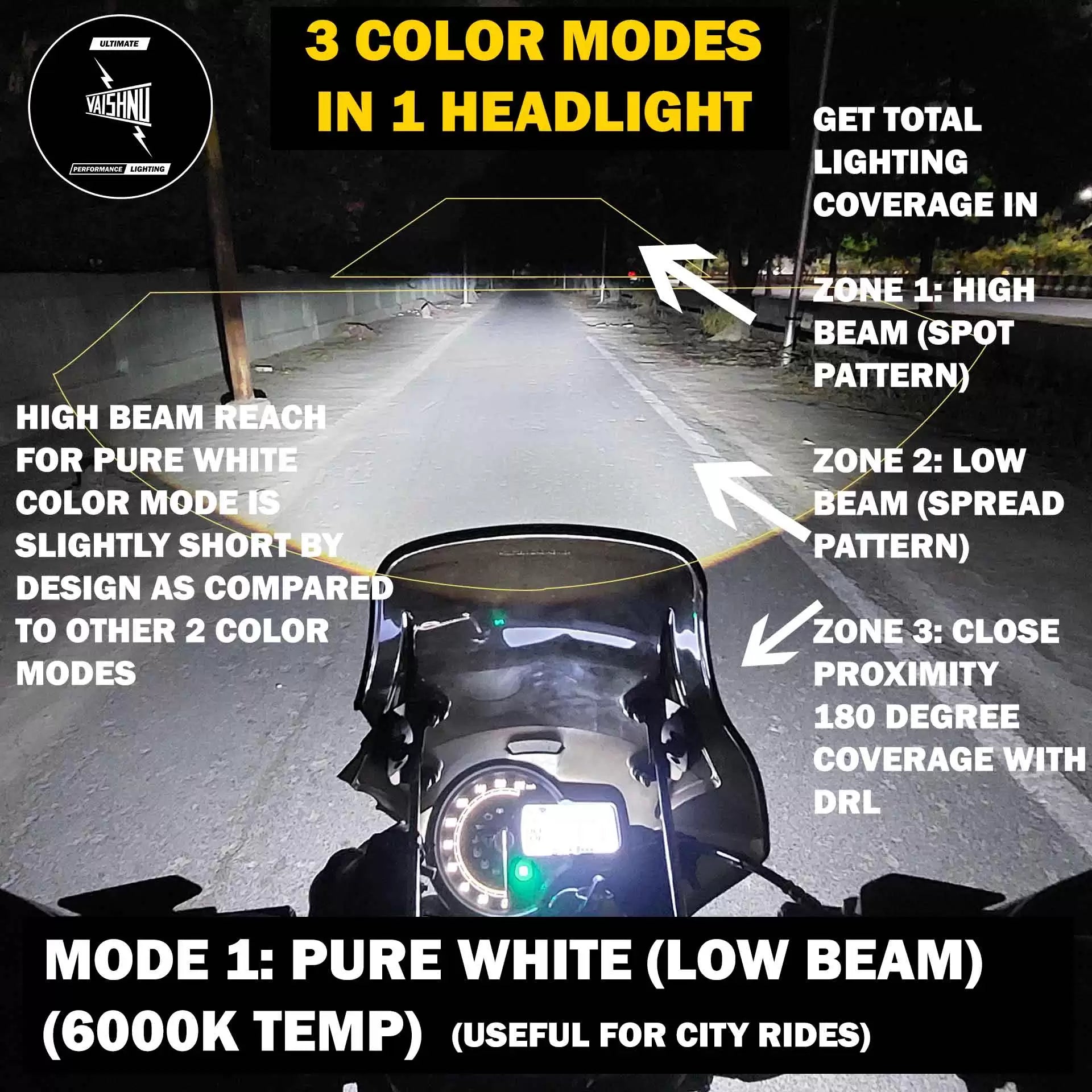 Vaishnu LED Touring Headlight For Triumph Speed 400 / Scrambler 400 - OEM Style - Motodrift